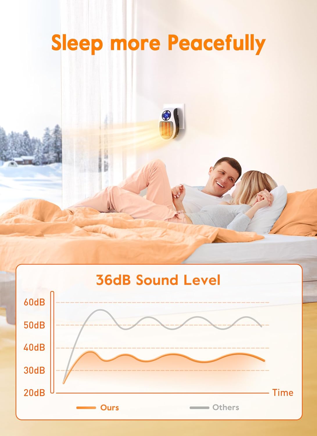 OrbitHeat PRO™ Mini Space Heater with Remote Control